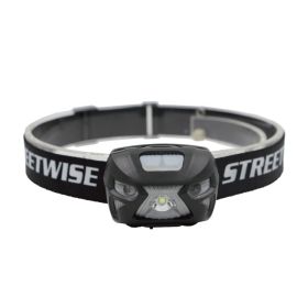 Smart Light LED Headlamp